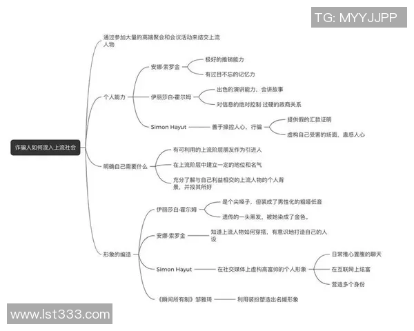 当真实与虚假交织在一起时我们该如何辨别真相与谎言 当真实与虚假交织在一起时我们该如何辨别真相与谎言